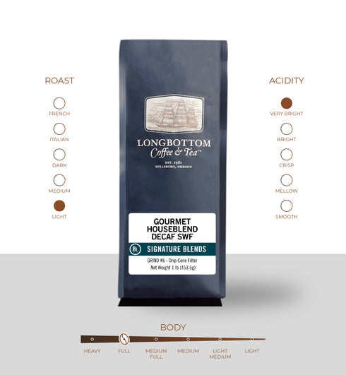 Gourmet Houseblend Decaf SWP